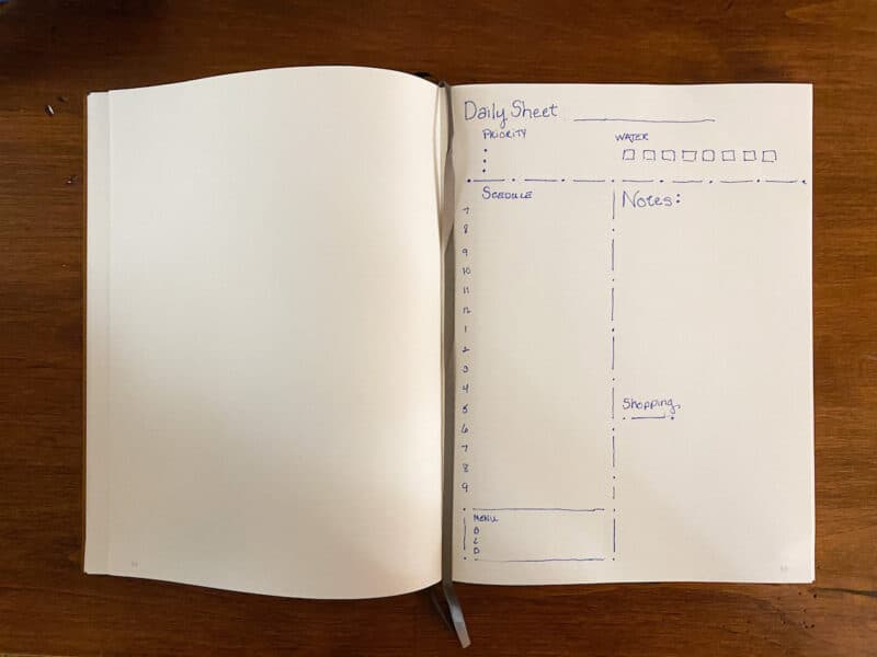 bullet journal daily sheet with a priority, water, schedule, notes, shopping and meal planning area